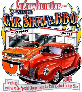 8th Annual