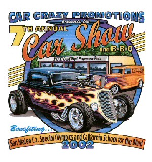 7th Annual